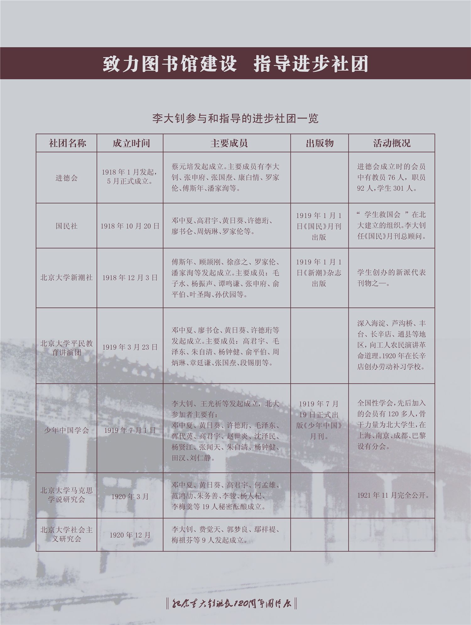 再按需打开相关阅读