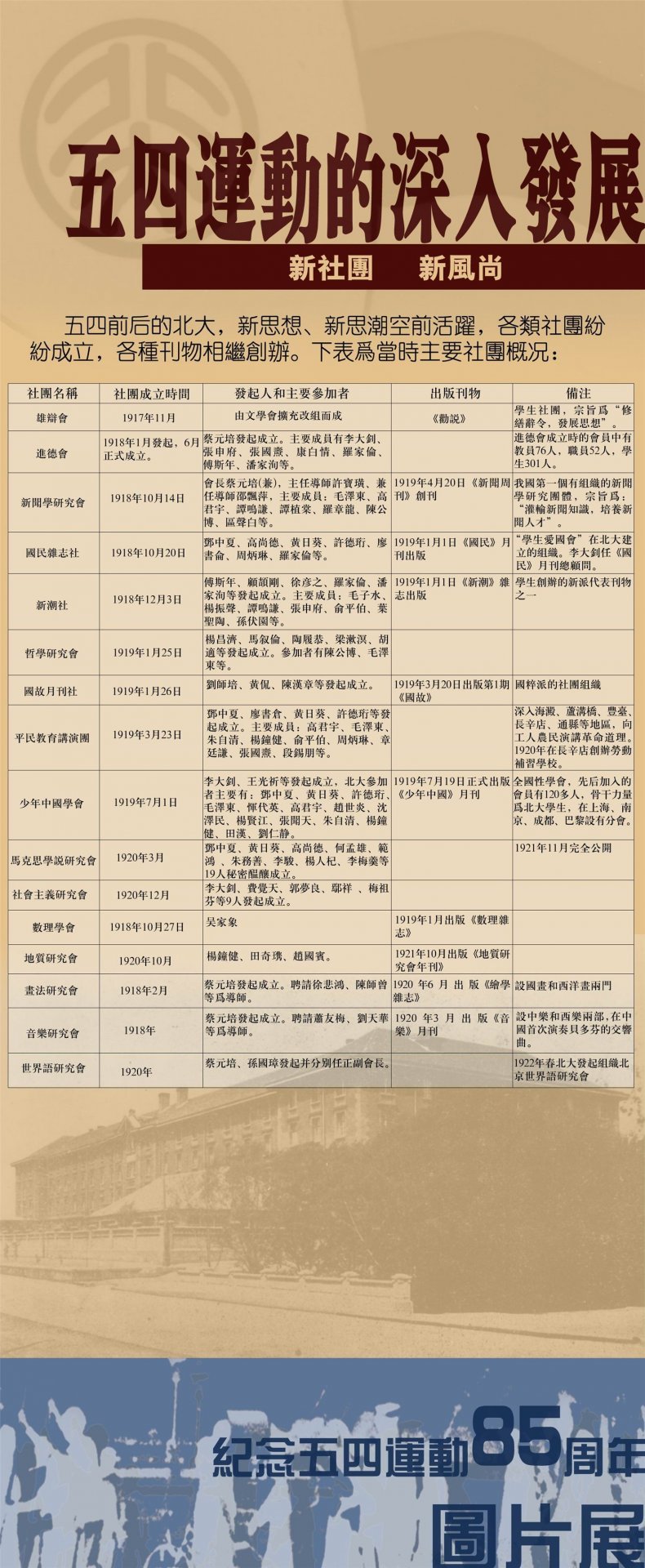 建议先扫读标题与摘要