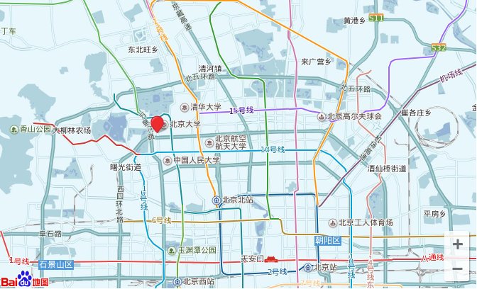 再按需打开相关阅读