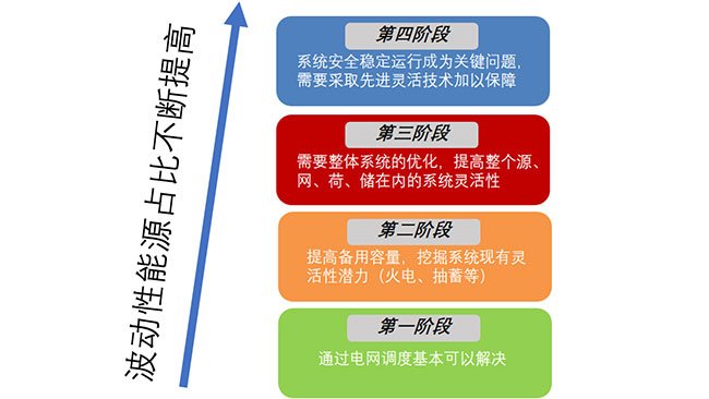 最新发表 | 人工智能揭示2024年